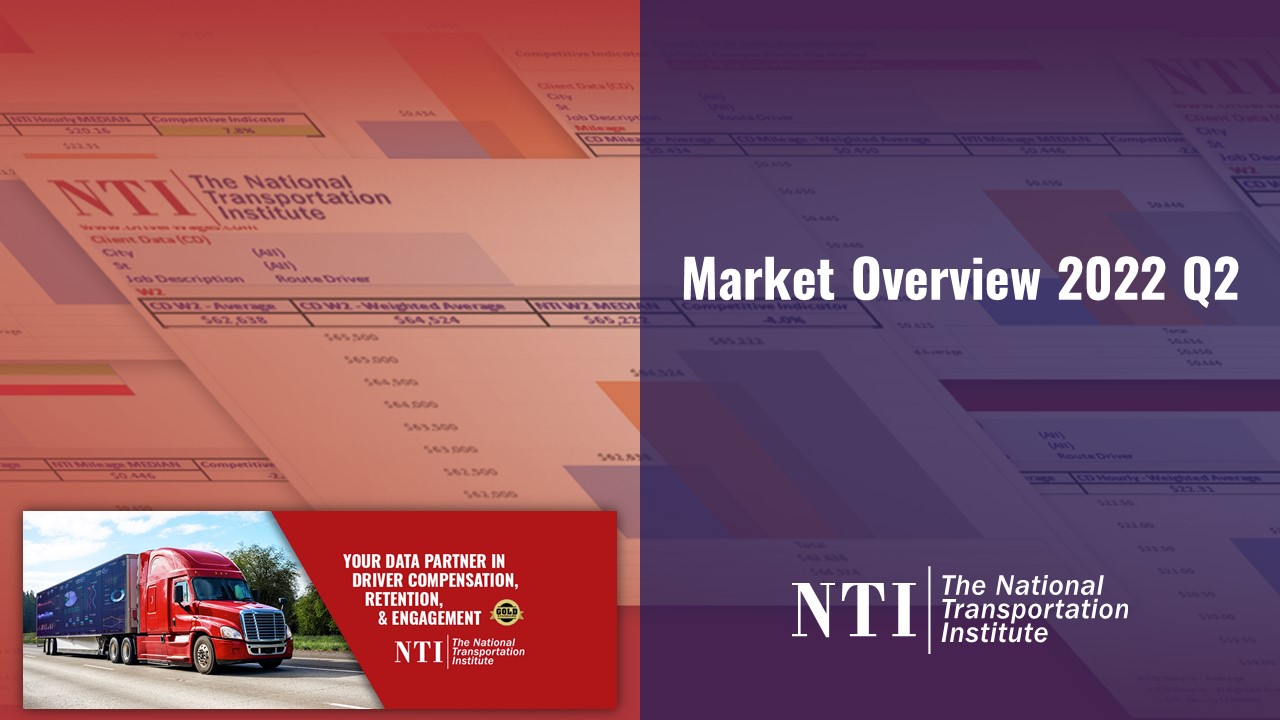NTI 2022 Q2 Market Overview