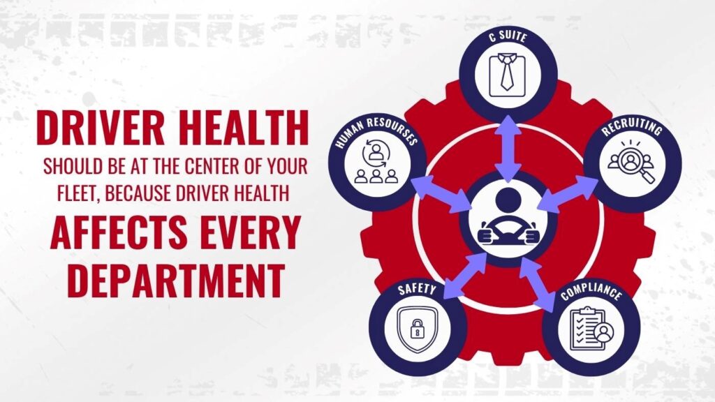 Truck Driver Health